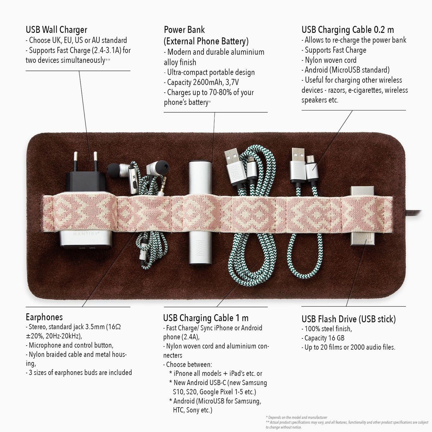 Gaucho Tech Roll Set Dark Brown Pink 3