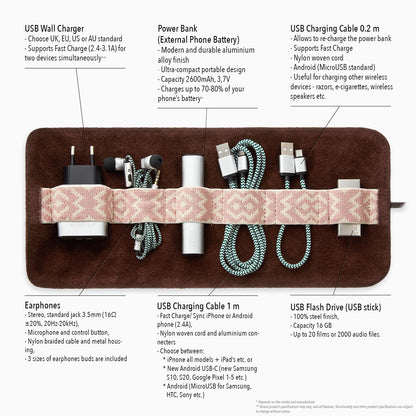 Gaucho Tech Roll Set Dark Brown Pink 3